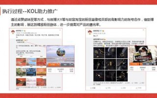 微博运营，微博运营是做什么的