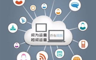 运营计划怎么做，运营计划