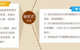 运营必读，运营必读书籍