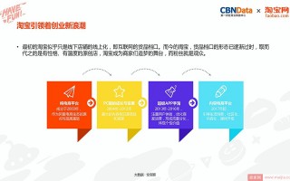 淘宝运营总结报告，淘宝运营团队可靠吗