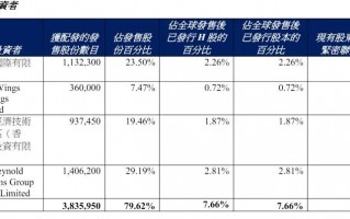 京东运营月度计划表，京东运营月度计划表怎么做
