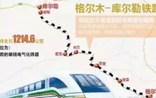 机场运营上游产业，机场运营上游产业是什么
