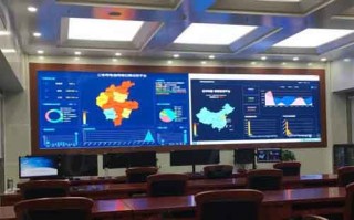 led显示屏运营，led显示屏运营方案