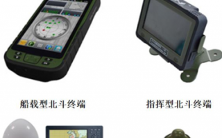 北斗导航运营商，北斗导航运营商是谁