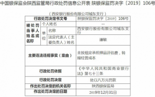银行网点运营分析报告，银行网点运营主管述职报告