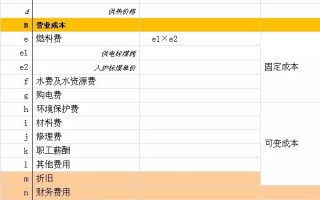 差旅费 运营成本，差旅费计入营业成本吗