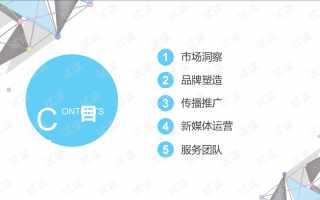 社会化 运营计划，社会化 运营计划怎么写