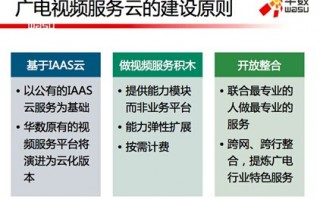互动运营 英文，互动运营 英文翻译