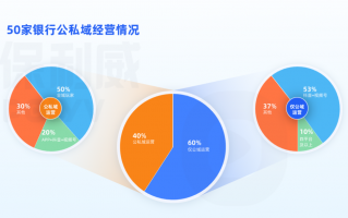 新媒体运营 英文，新媒体运营英文翻译