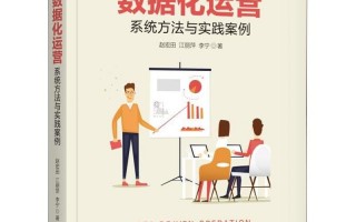 运营和实践，运营实践报告怎么写