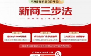 京东运营平台，京东运营平台叫什么
