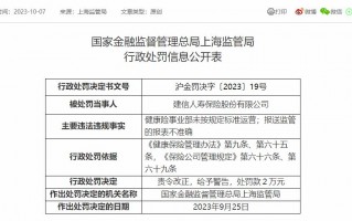 运营部的规章制度，运营部的规章制度有哪些