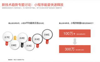 微博外包运营例子，微博外包运营例子有哪些