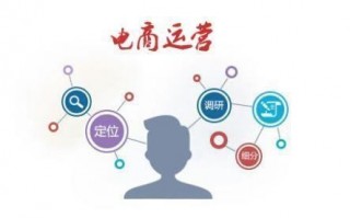客服团队运营建设，客服团队运营建设方案