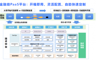 开大运营管理经济批量，经营 管理 运营