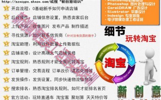 淘宝运营好不好学，淘宝运营好不好学？