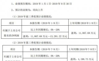 运营部年度工作总结，运营部年度工作总结范文