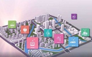 智慧城市 运营 原则，智慧城市 运营 原则是什么