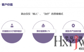 运营设计，运营设计的工作内容