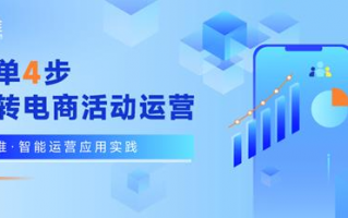 用户运营活动，用户运营活动方案