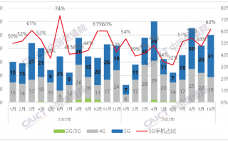 应用商场运营分析报告，应用商店产品运营