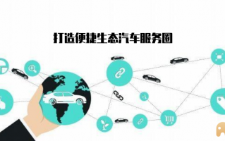 办公楼运营管理，办公楼运营管理系统