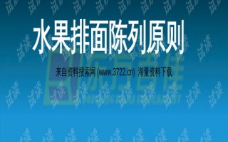 超市运营部的职责，超市营运主管的职责是什么