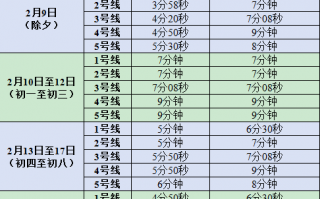 运营周计划表，运营周计划怎么写