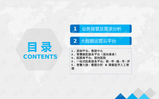 医院运营 分析ppt，医院运营分析ppt