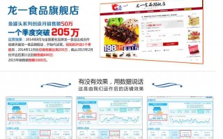 新店如何运营计划，新店运营计划怎么做