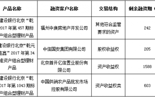 运营规范标准化，运营规范标准化是什么