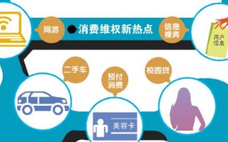 网络服务运营商，网络服务运营商 (ISP) 特殊需求