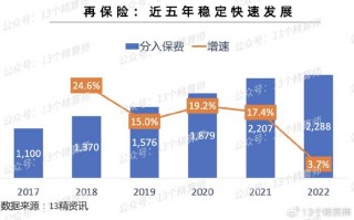 上海育碧 运营状况，上海育碧 运营状况怎么样