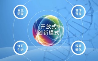 亿加互助运营多久，亿加互助运营多久可以提现