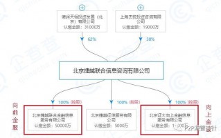 运营线路几何尺寸超限，运营线路几何尺寸超限怎么办