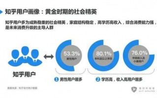 腾讯 法语运营，腾讯 法语运营招聘