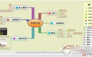 运营维护方案概述，运营维护方案概述怎么写