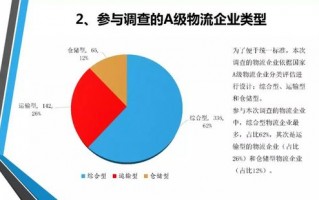 产品运营情况分析报告，产品运营中如何进行数据分析