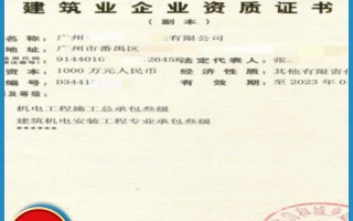 昆明环保运营管理资质，昆明环保运营管理资质查询