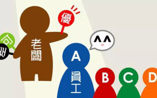 运营推广sem，运营推广