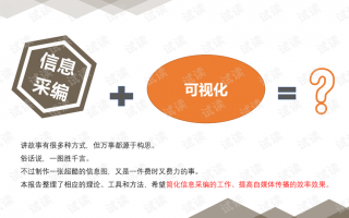 自媒体运营方案ppt，自媒体运营方案计划书