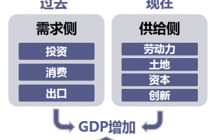黄太吉运营模式，黄太吉3小时化解危机