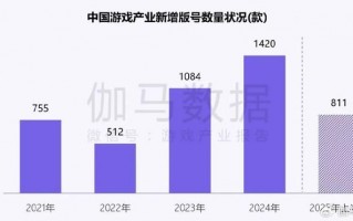 企业运营成本，企业运营成本包括哪些