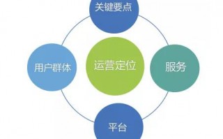 嘉兴新媒体运营推广，嘉兴新媒体运营推广招聘