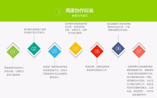 苏宁代运营，苏宁易购代运营