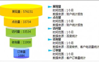 项目公司运营管理制度，项目公司运营管理制度范本