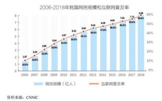 佛山电商代运营机构，佛山电商代运营机构有哪些