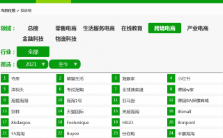 电商运营周报表，电商运营周报表格