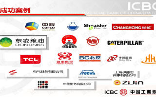 企业贴吧运营方案，企业贴吧运营方案怎么写