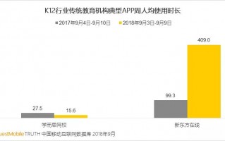 运营模式英文，运营模式英文怎么说